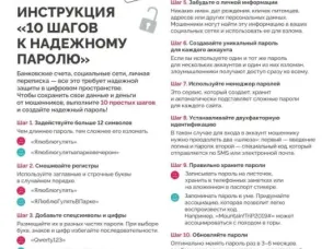 "10 шагов к надежному паролю" "Финансовая безопасность для всей семьи: защити свои деньги"